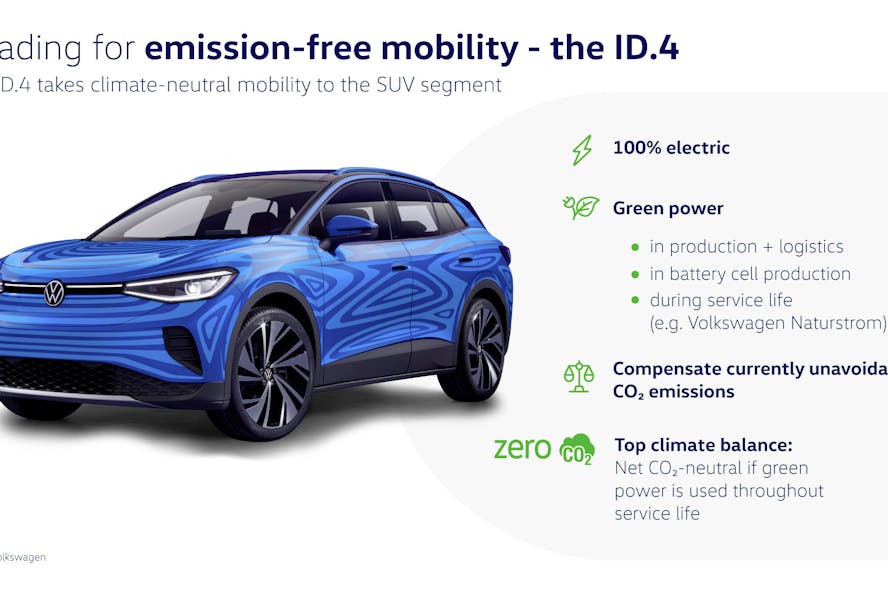 Volkswagen ID.4 carbon neutral