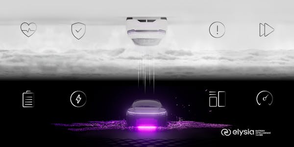Elysia battery intelligence from WAE