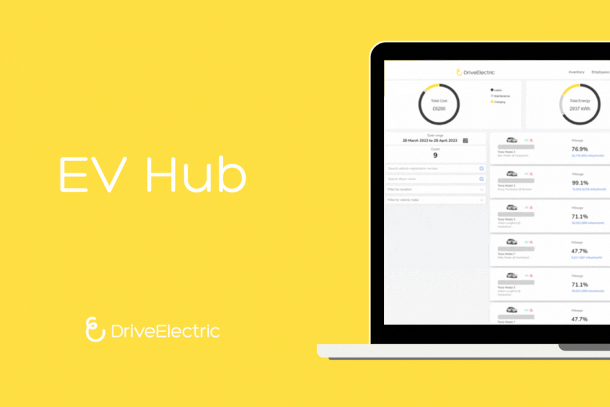 Hub gif