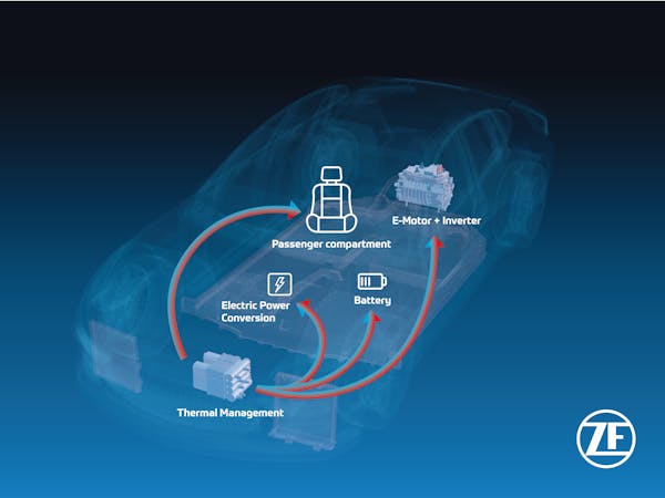 ZF e-drive
