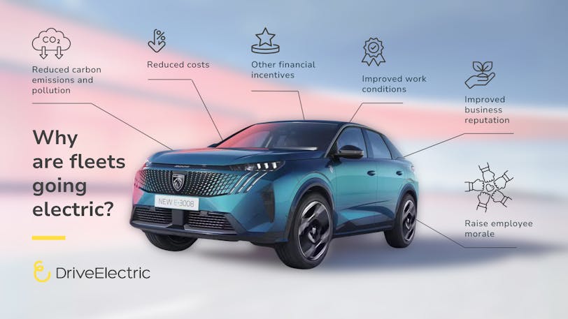 An electric car with icons surrounding it explaining their benefits and why fleets are making the switch to EVs 