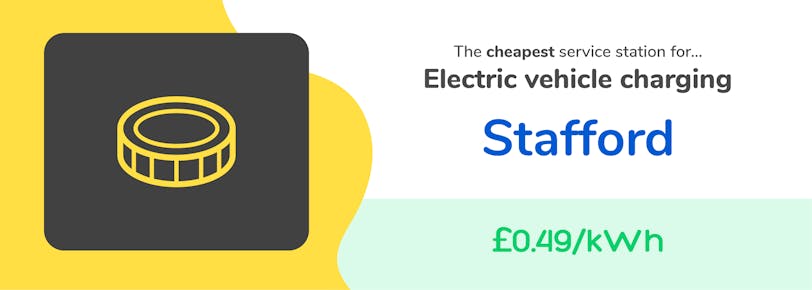 Stafford: The Cheapest Service Station for EV Charging