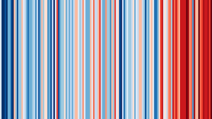 United Kingdom warming stripes