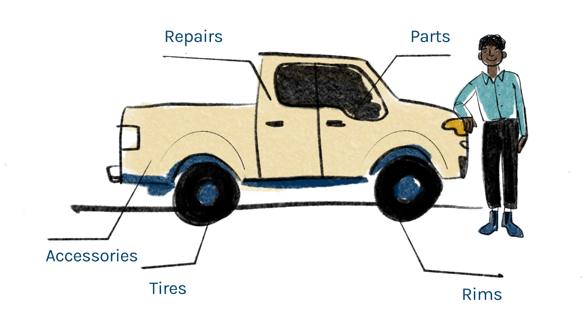 SameDay, No Credit Check Loans for Car Repairs Driver Capital