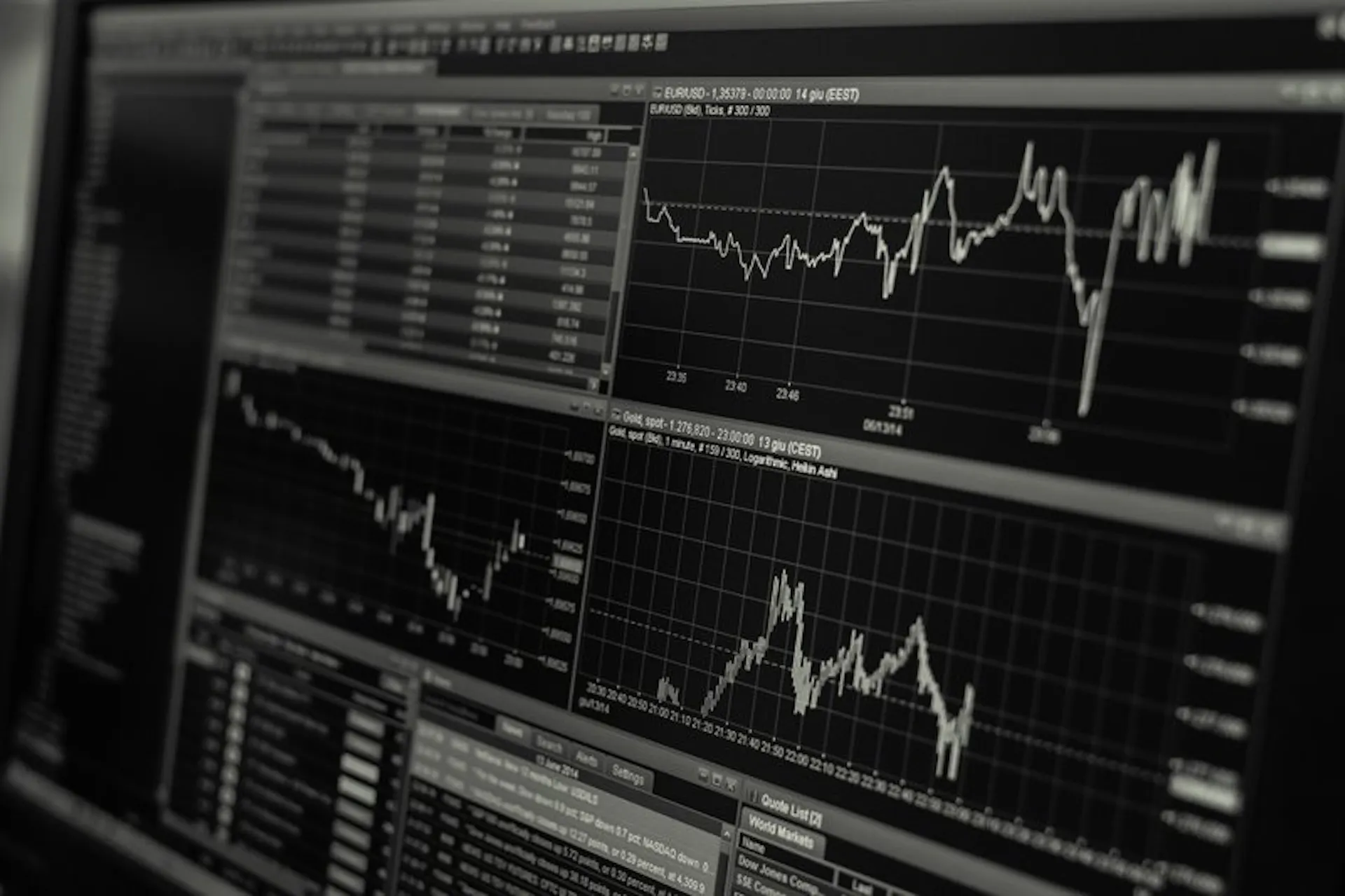 Stock market charts on a screen