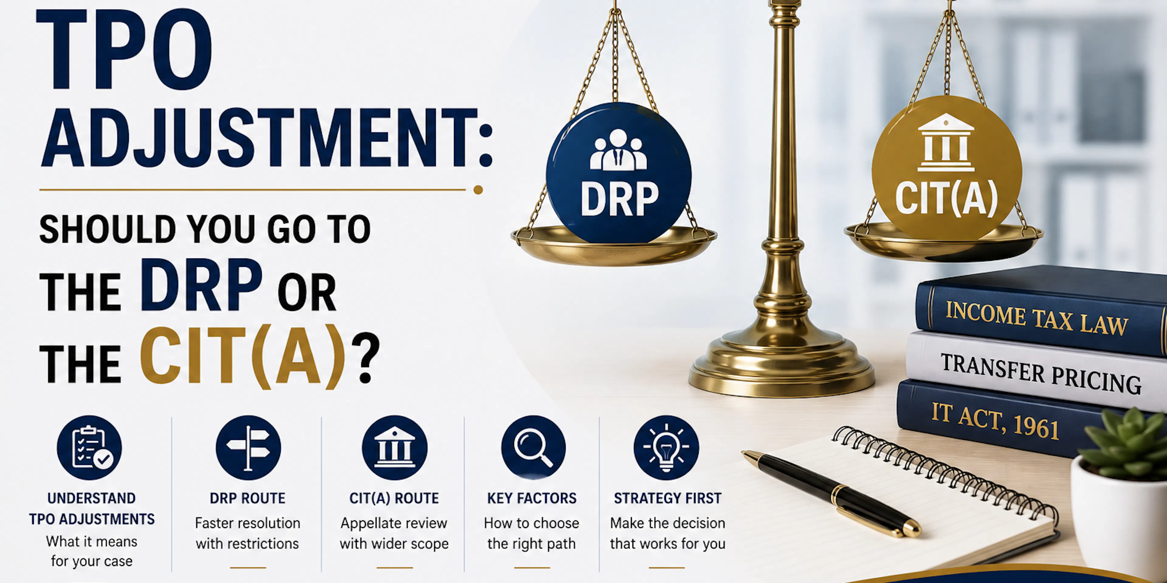 TPO Adjustment: Should You Go to the DRP or the CIT(A)?