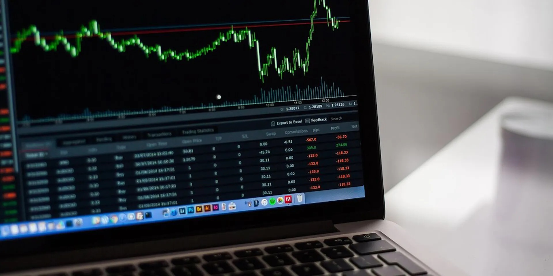Financial chart on a laptop screen