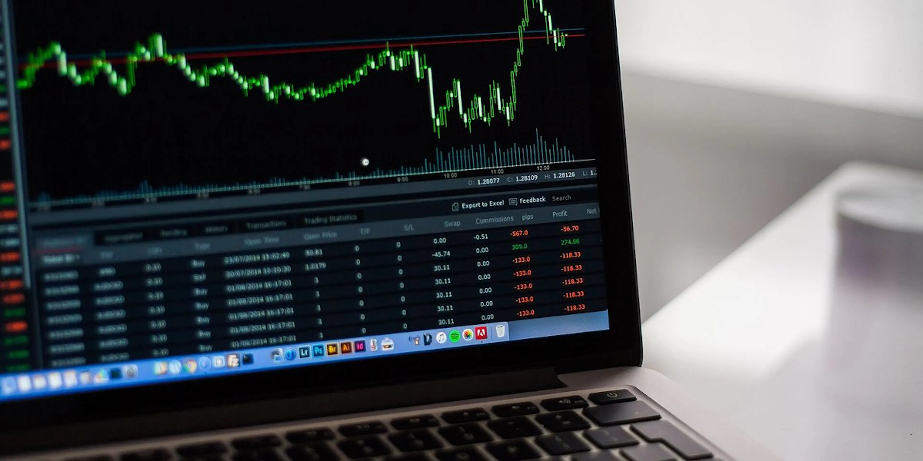 Financial chart on a laptop screen