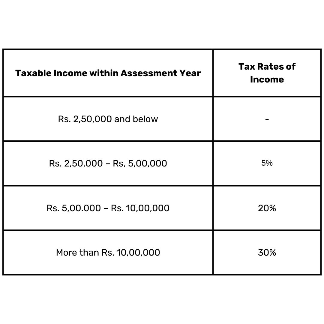 The Ultimate Guide To Taxation Of Expatriates In India the-ultimate-guide-to-taxation-of-expatriates-in-india