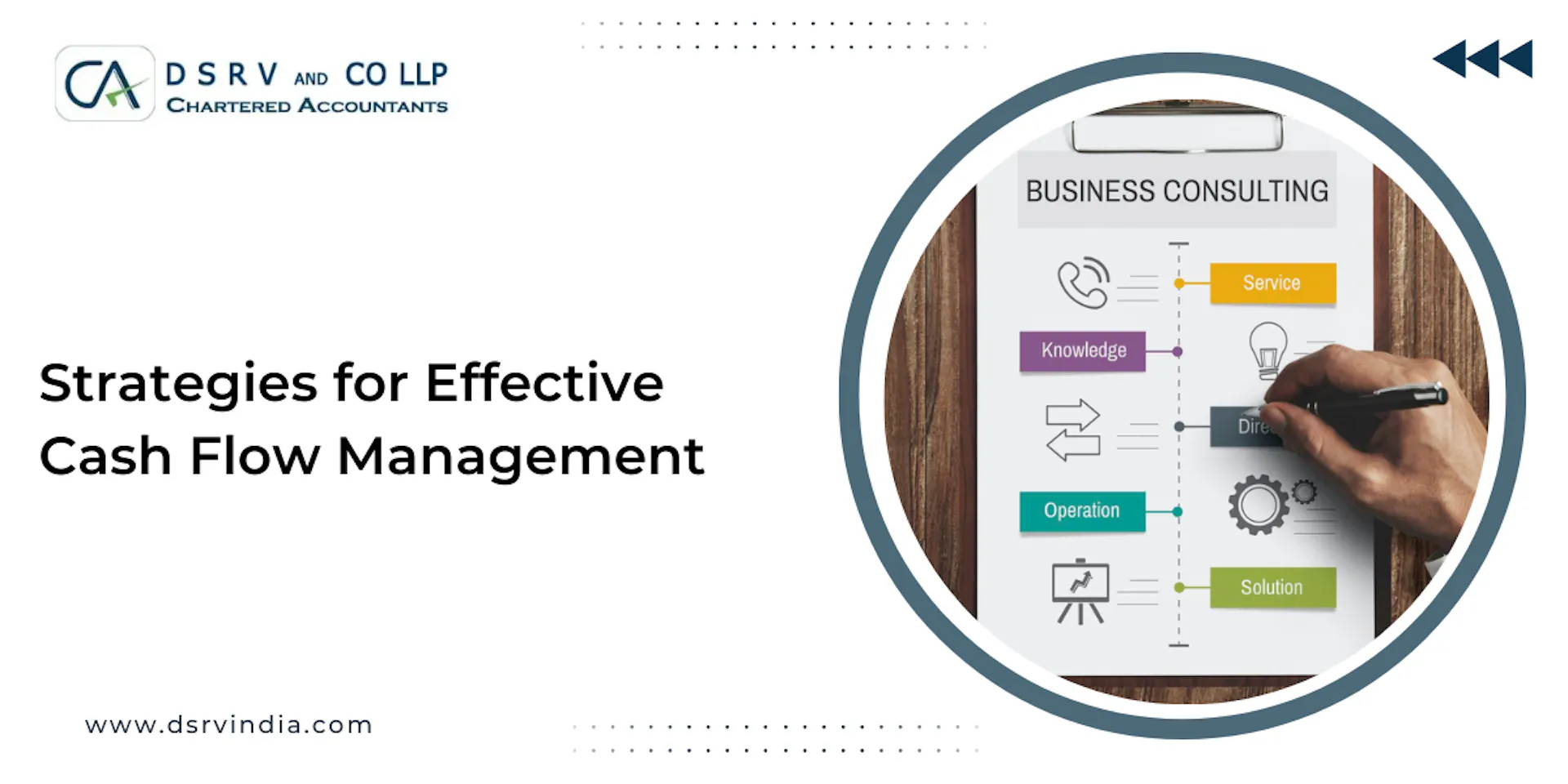 Strategies for Effective Cash Flow Management - blog poster
