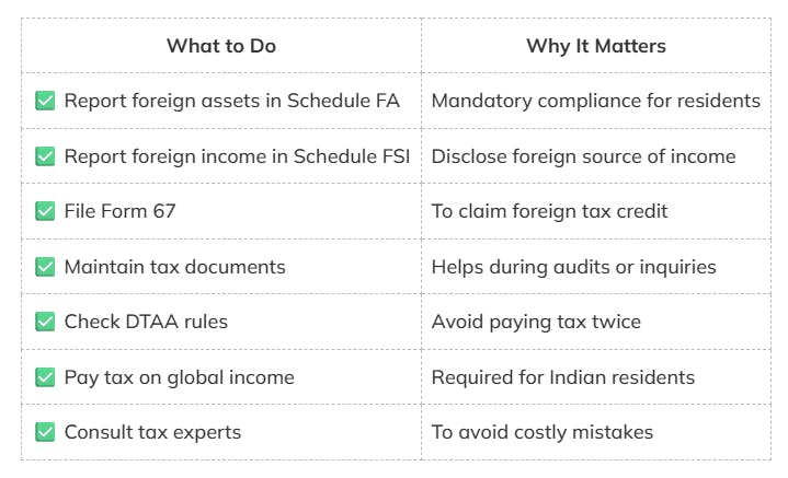 Quick Checklist: Tax on Overseas Investments