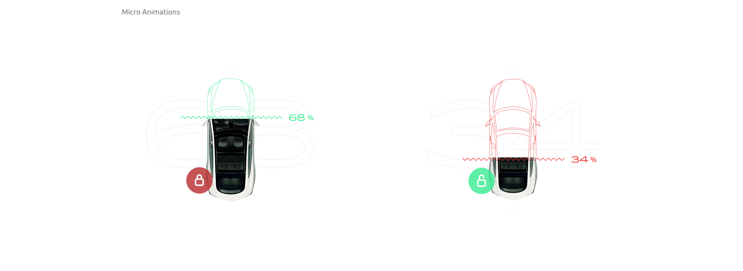 Mobidash image