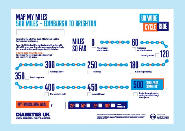 Progress poster - 500 miles
