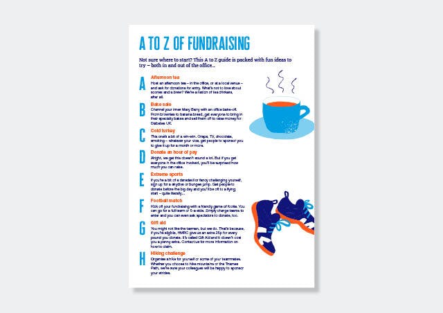 A to Z fundraising guide