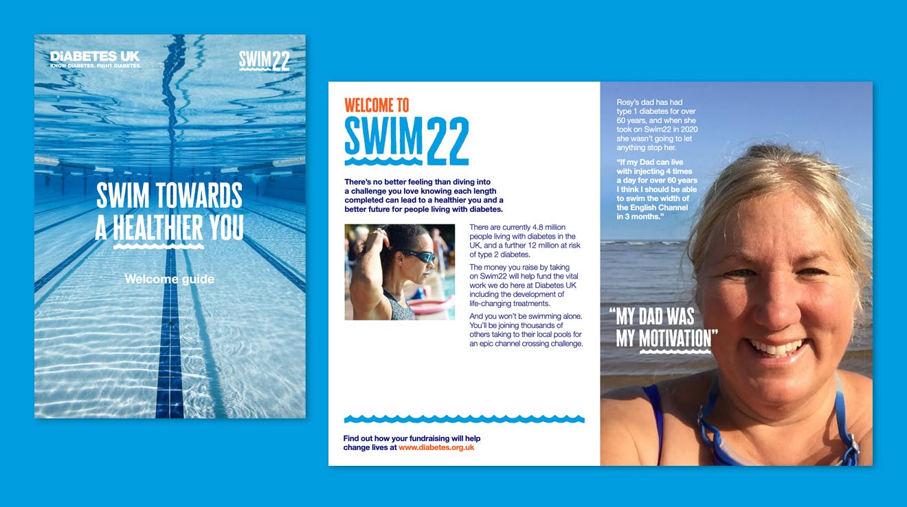 Your Swim22 Guide