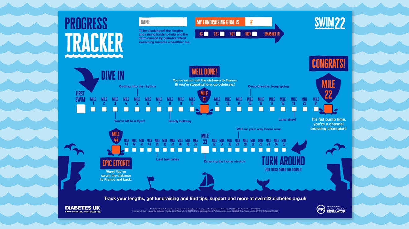 Swim22 Tracker Poster