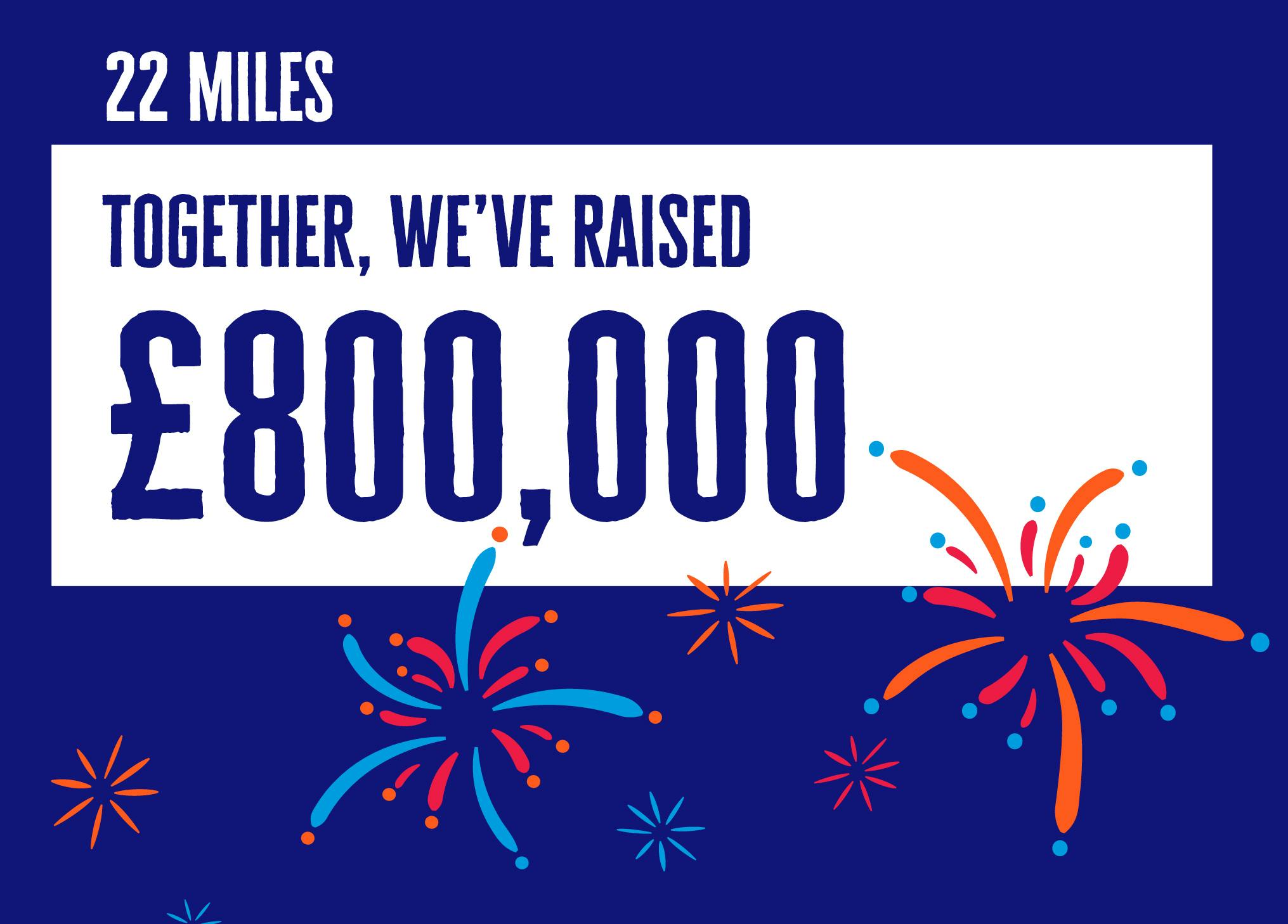 Support Minnie in the Diabetes UK Swim22 2024