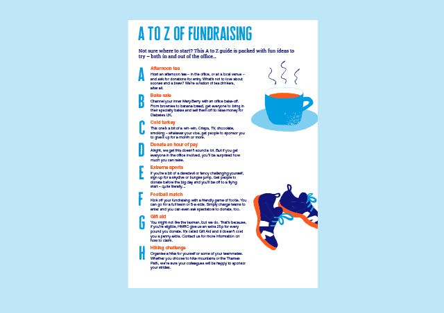 A to Z  of fundraising