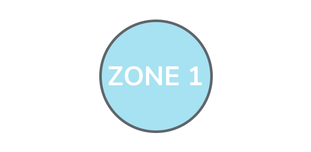 Zone 1 – Above the bath or shower to a height of 2.25 meters above floor level. A light fitting with a minimum of IPx5 is needed.