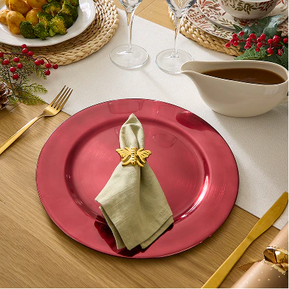 Charger plates
