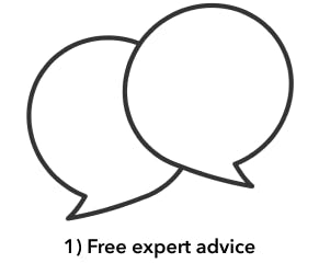 Need order, styling and fitting advice? Just ask us – our friendly experts are on hand to help your vision come to life