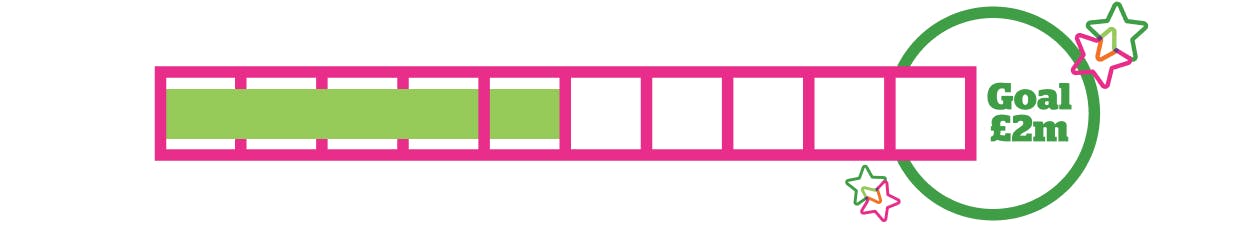 Thermometer graphic filled 50%