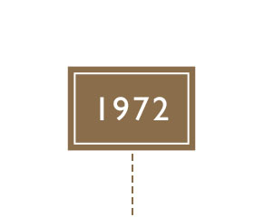 Innovation strikes again with the launch of new ‘continental quilts’, now known as duvets.