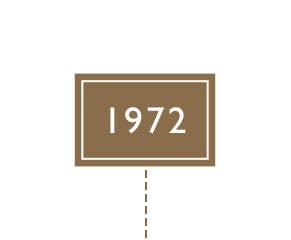 Innovation strikes again with the launch of new ‘continental quilts’, now known as duvets.