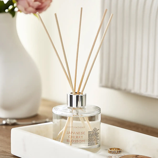 Mother's Day Gifting