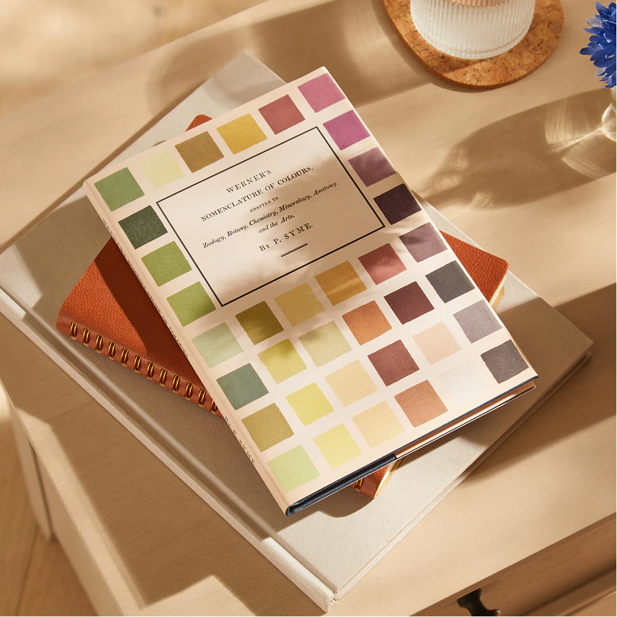 Werner’s 1814 Nomenclature of Colours