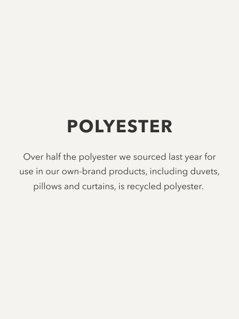 Polyester story