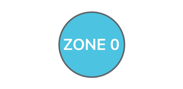Zone 0 - Inside the bath or shower tray itself. Any light here must be low voltage and rated IPx7. Lights rated IPx7 will provide total protection when immersed in water. 