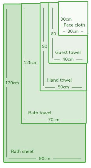 Bath towel sizes uk