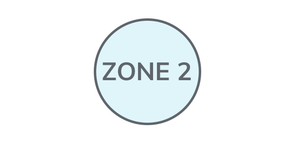 Zone 2 - an area stretching 0.6 meters outside the perimeter of the bath or shower cubicle and to a height of 2.25 meters from the floor. Zone 2 also includes the area above the sink in a radius of 0.6 meters from the taps. A light fitting of at least IPx4 is needed. 