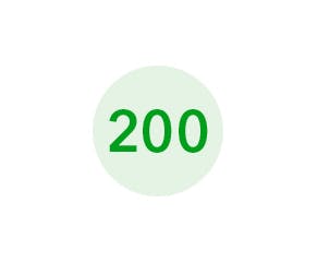When we use the term thread count, we're referring to the amount of threads which run horizontally (these are called 'weft' threads) and those that run vertically (the 'warp' threads), within a 1-inch square of the fabric. If a fabric has a 200 thread count, it means there are 200 threads per square inch of the fabric.