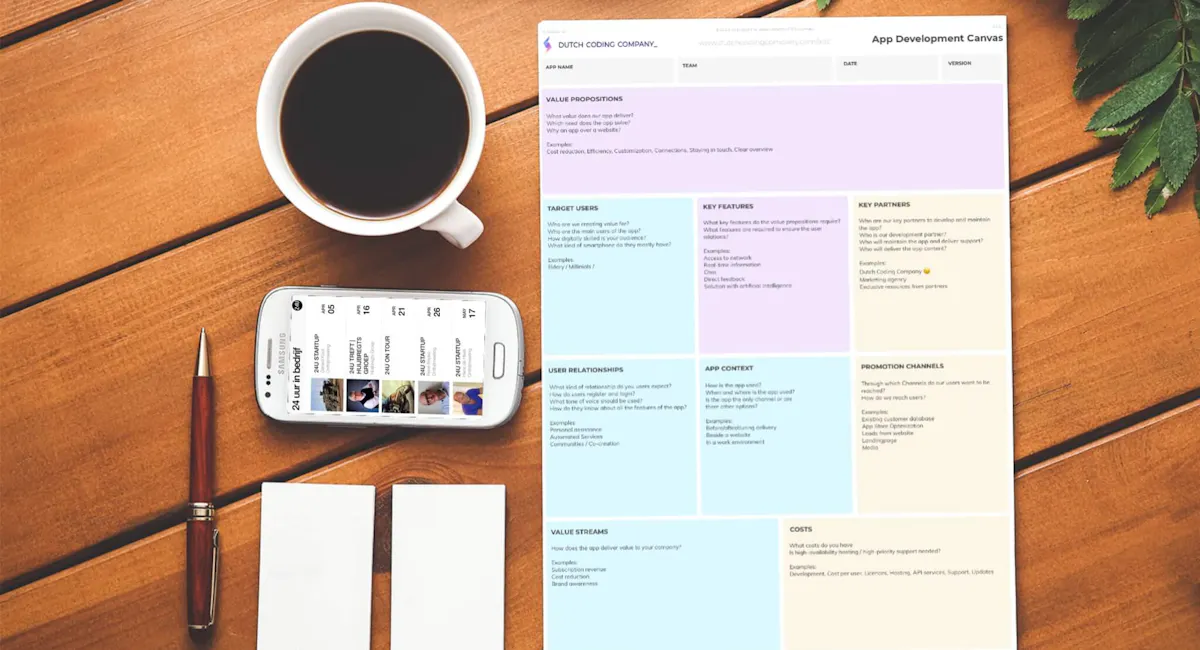 Dutch Coding Company App Development Canvas - Dutch Coding Company