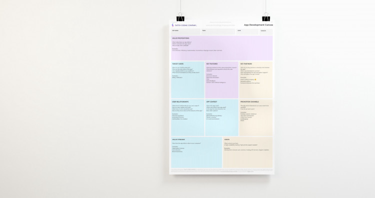 App development canvas