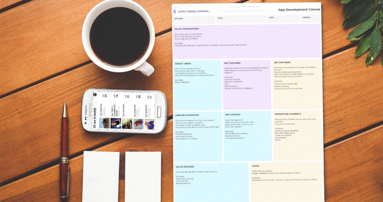 App development canvas usage
