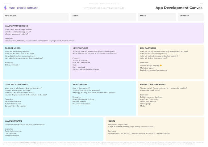 App development canvas