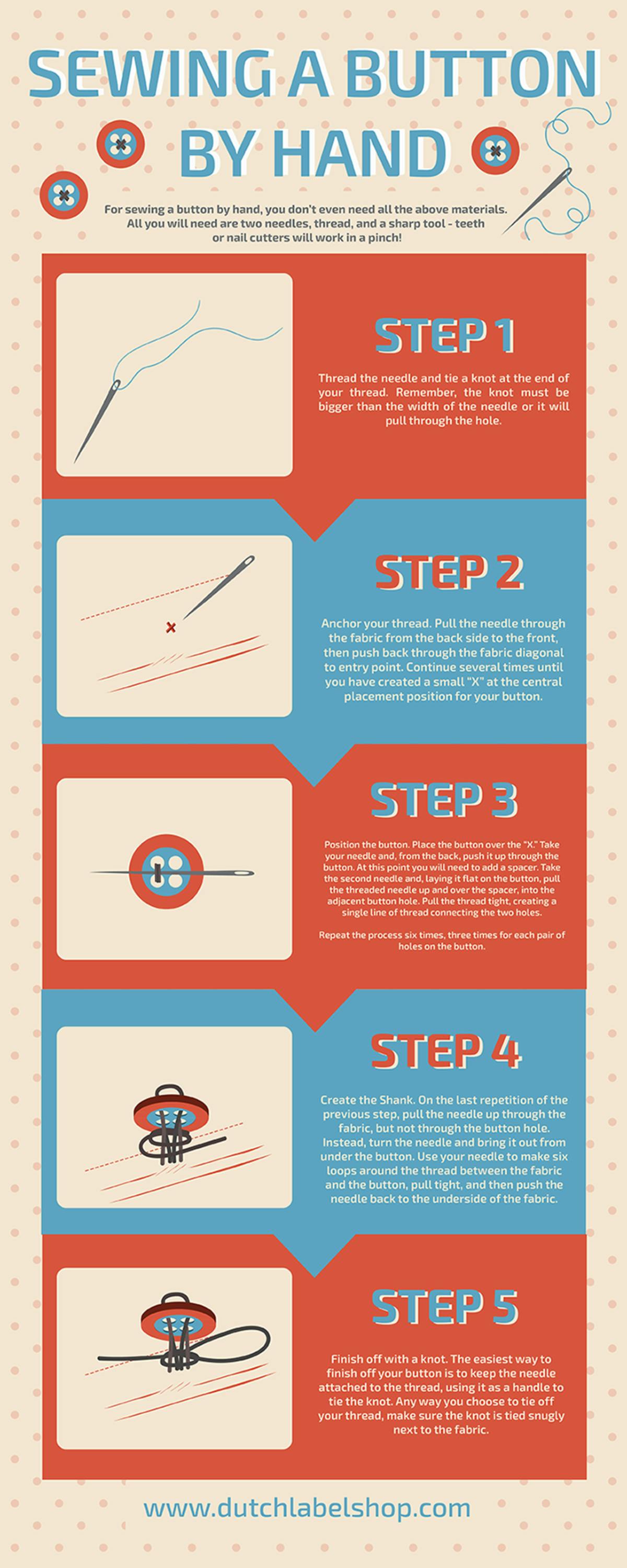 Sewing a button by hand, step by step Sewing a button by hand, step by step