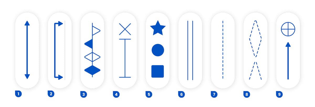  Decoding the Sewing Pattern Symbols at Dutch Label Shop