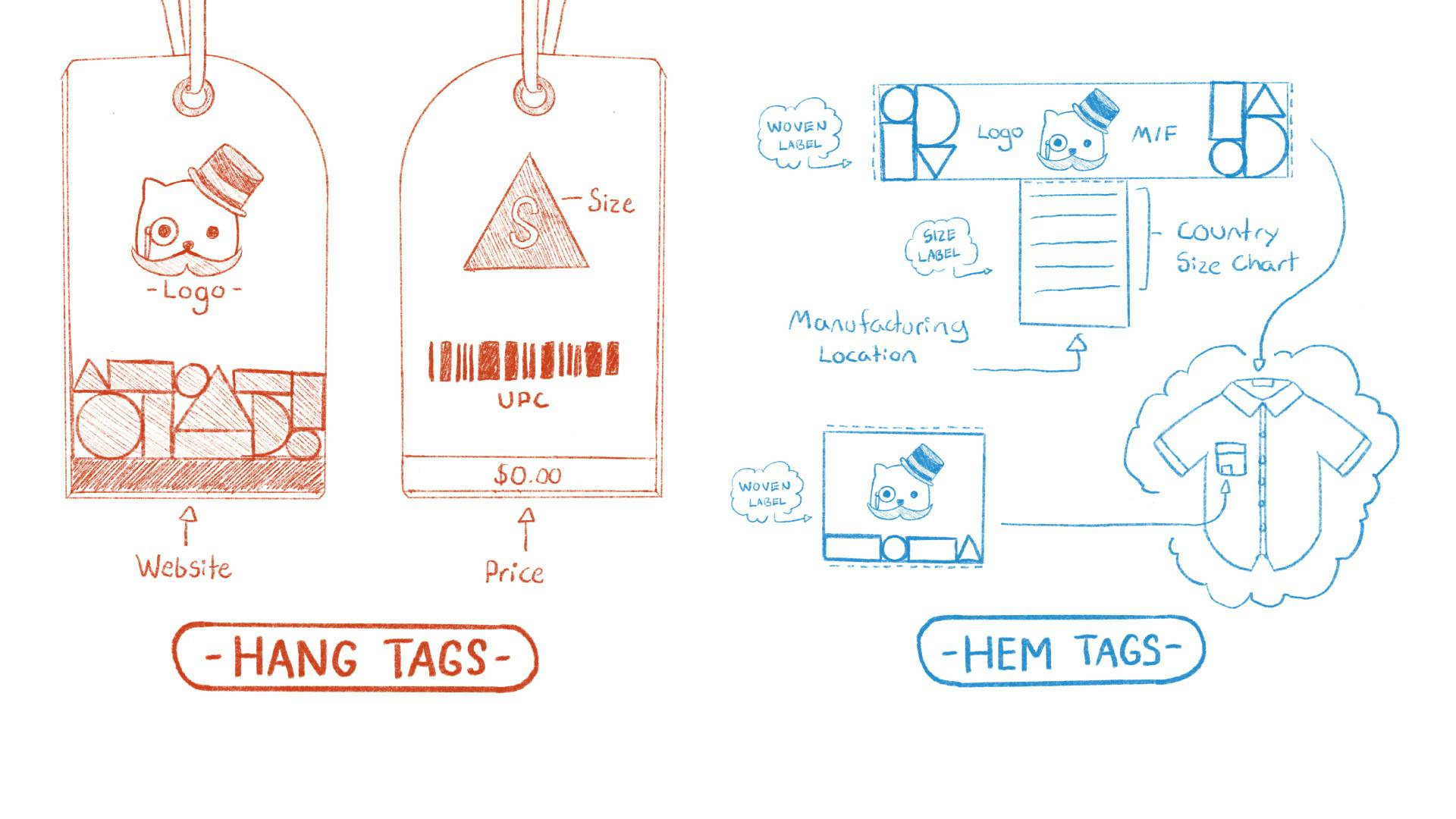  Sketches showcases two woven label concepts and a swing tag concept