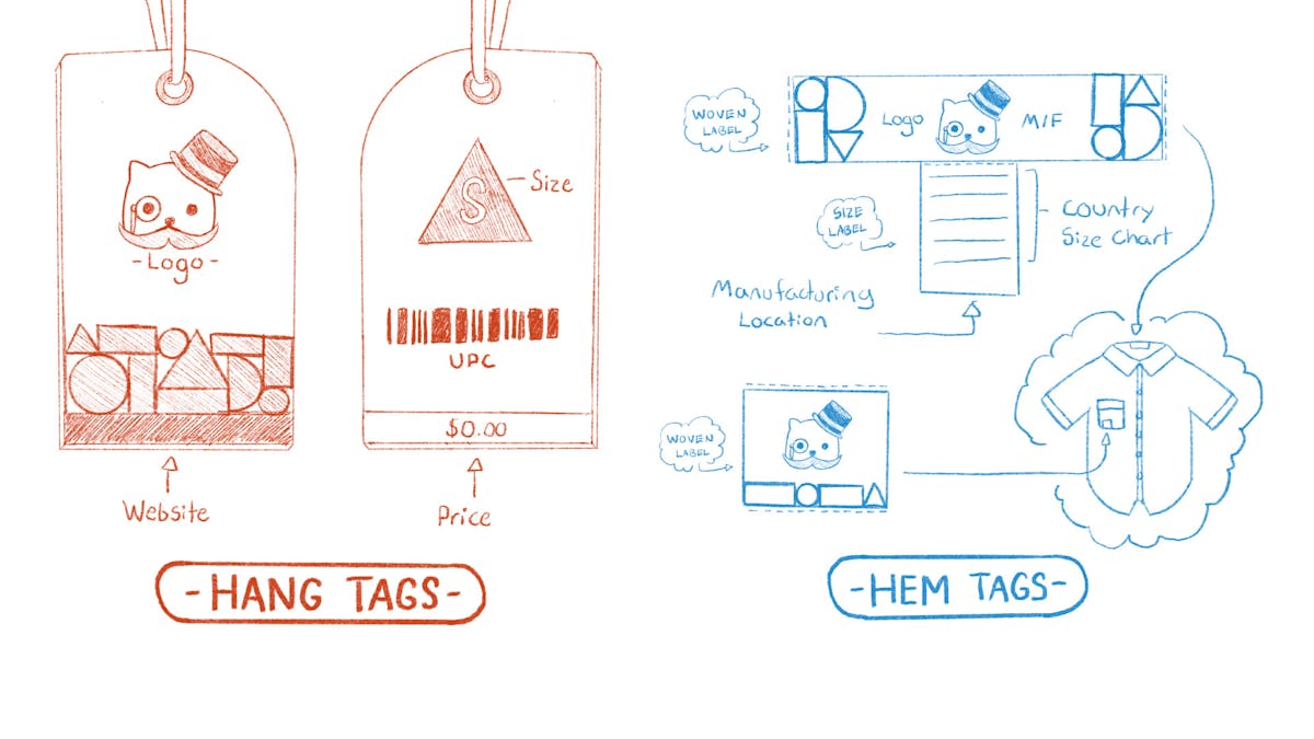  Sketches showcases two woven label concepts and a hang tag concept