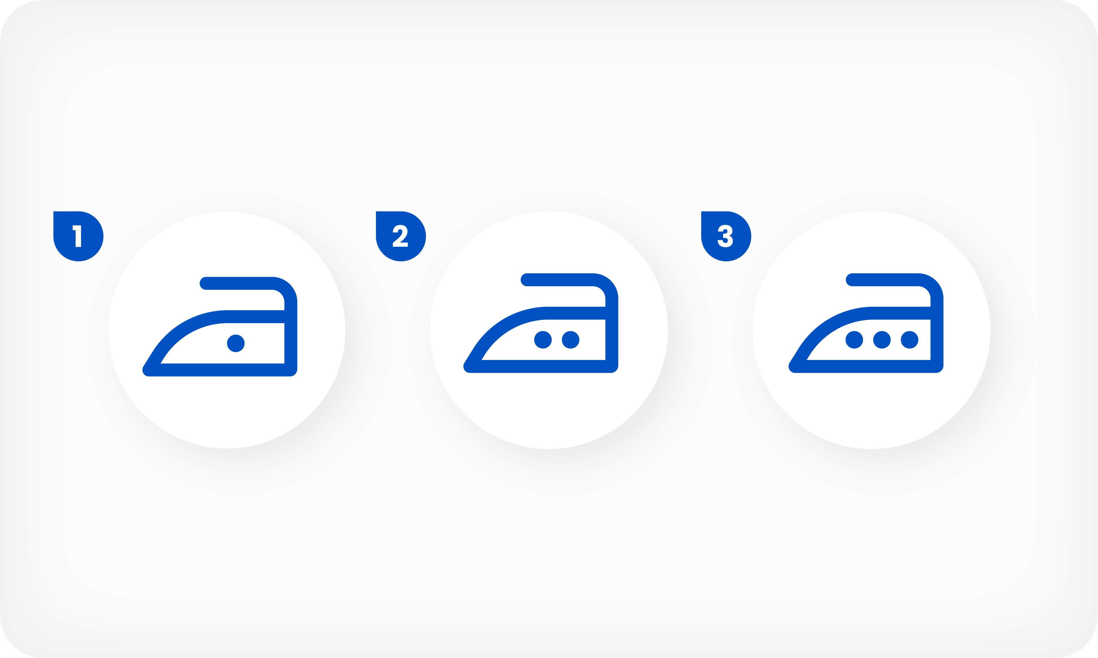  Different Ironing temperatures in laundry care labels