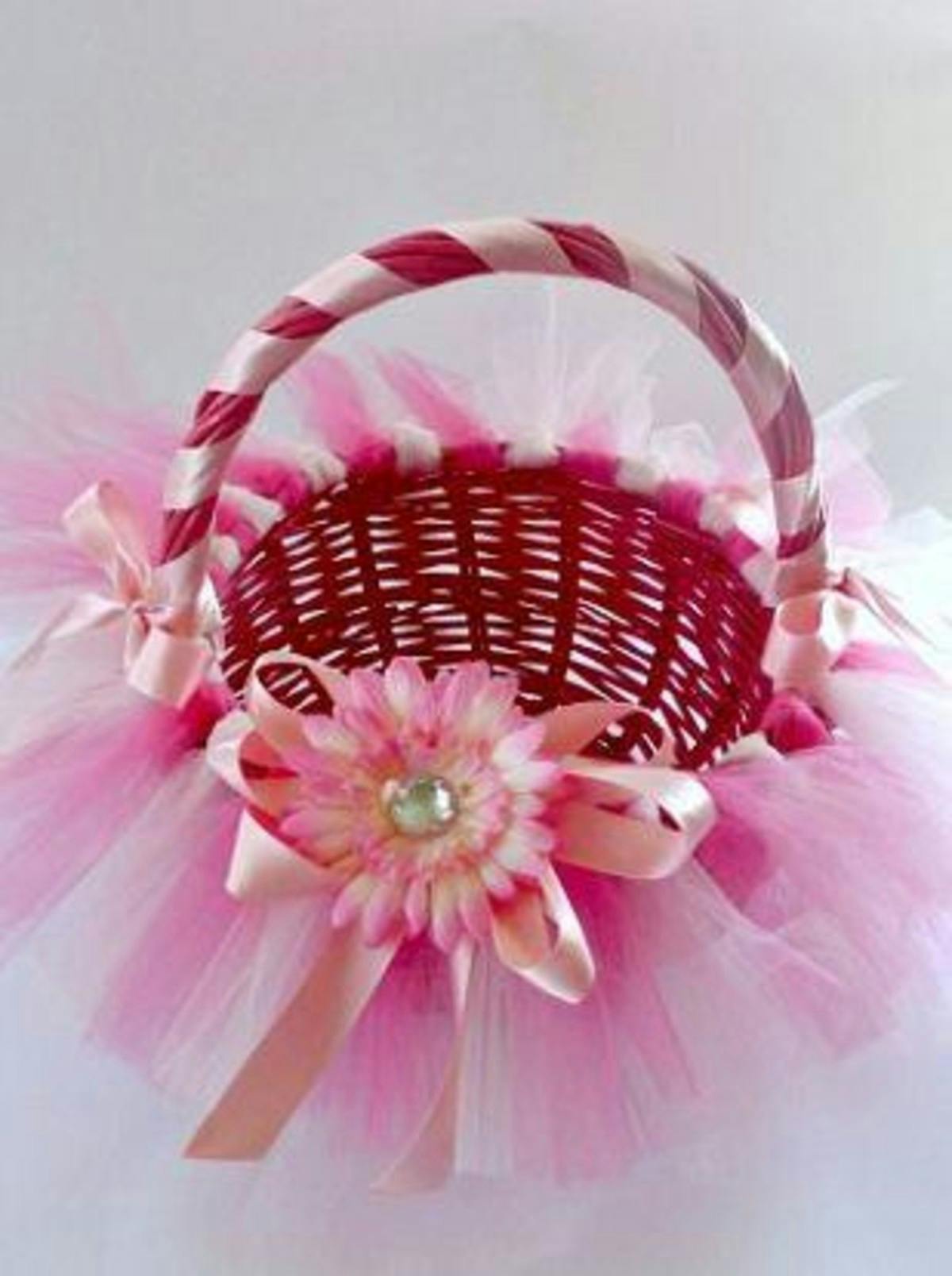 Decorate an existing easter basket Decorate an existing easter basket