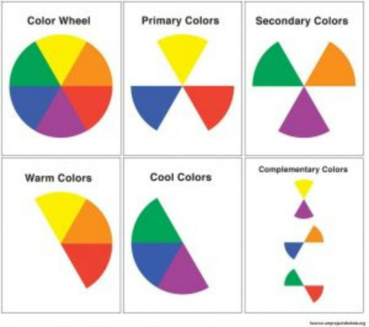  Color wheel and basic colors