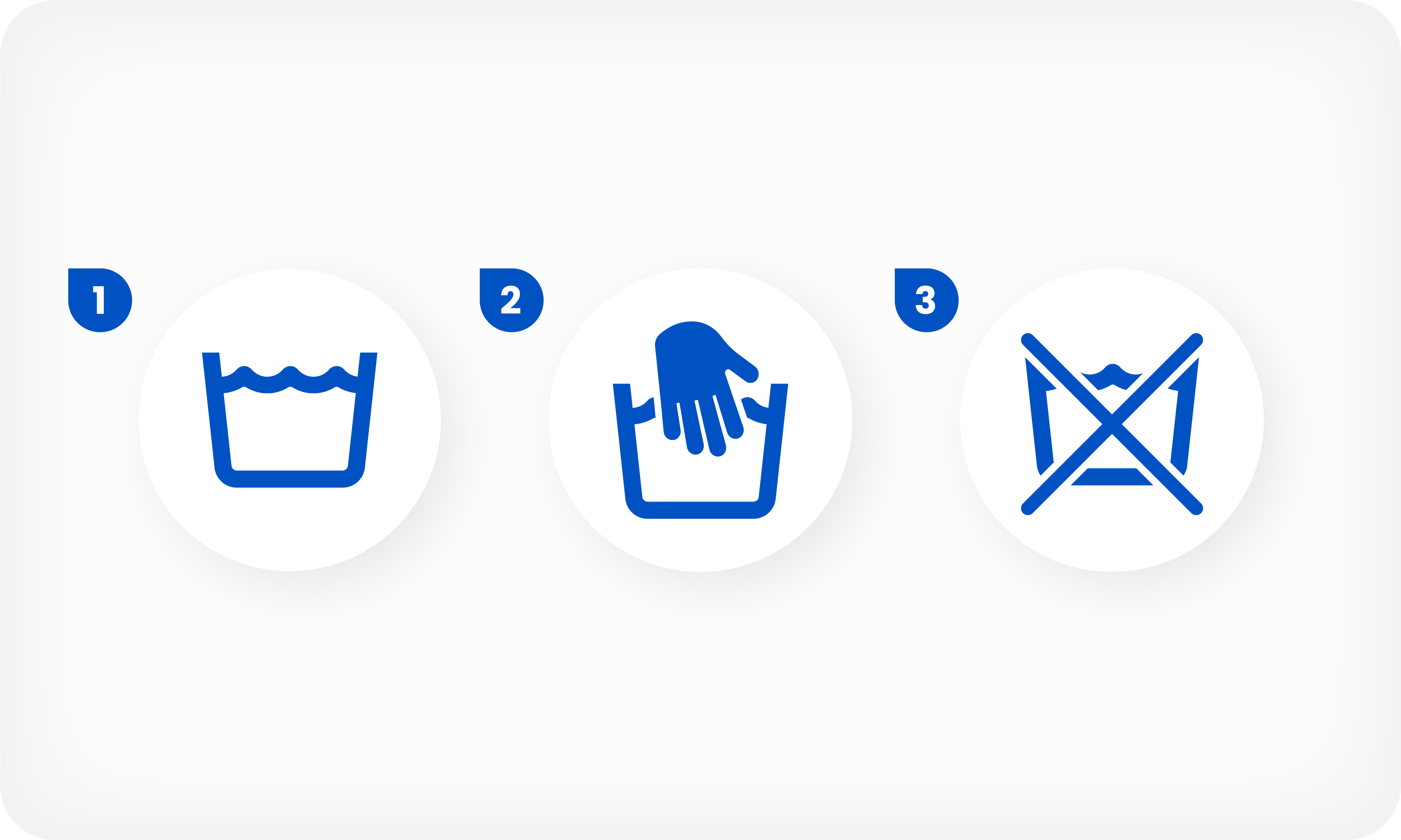  simboli per il lavaggio sulle etichette di manutenzione