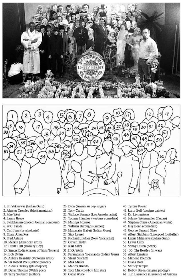 A line drawing identifying the faces seen on The Beatles' Sgt. Pepper album.