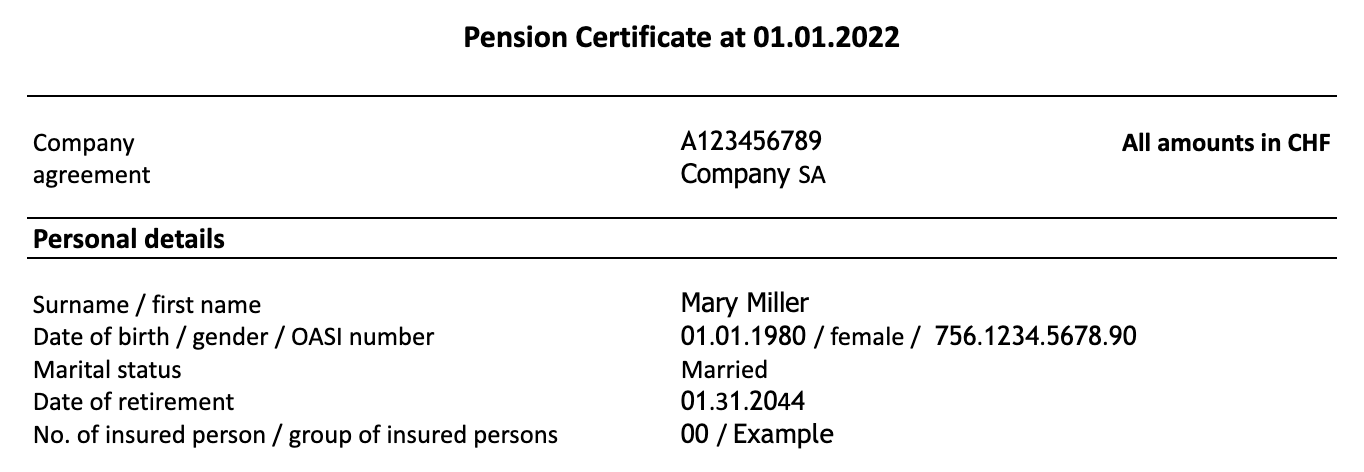Personal information: who is the insured party?