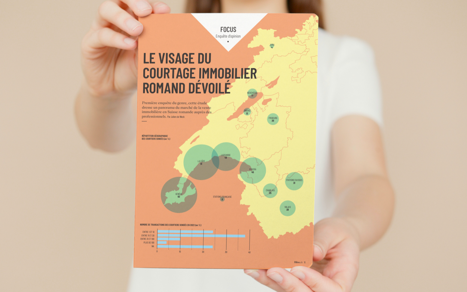 Enquête inédite sur le courtage immobilier romand